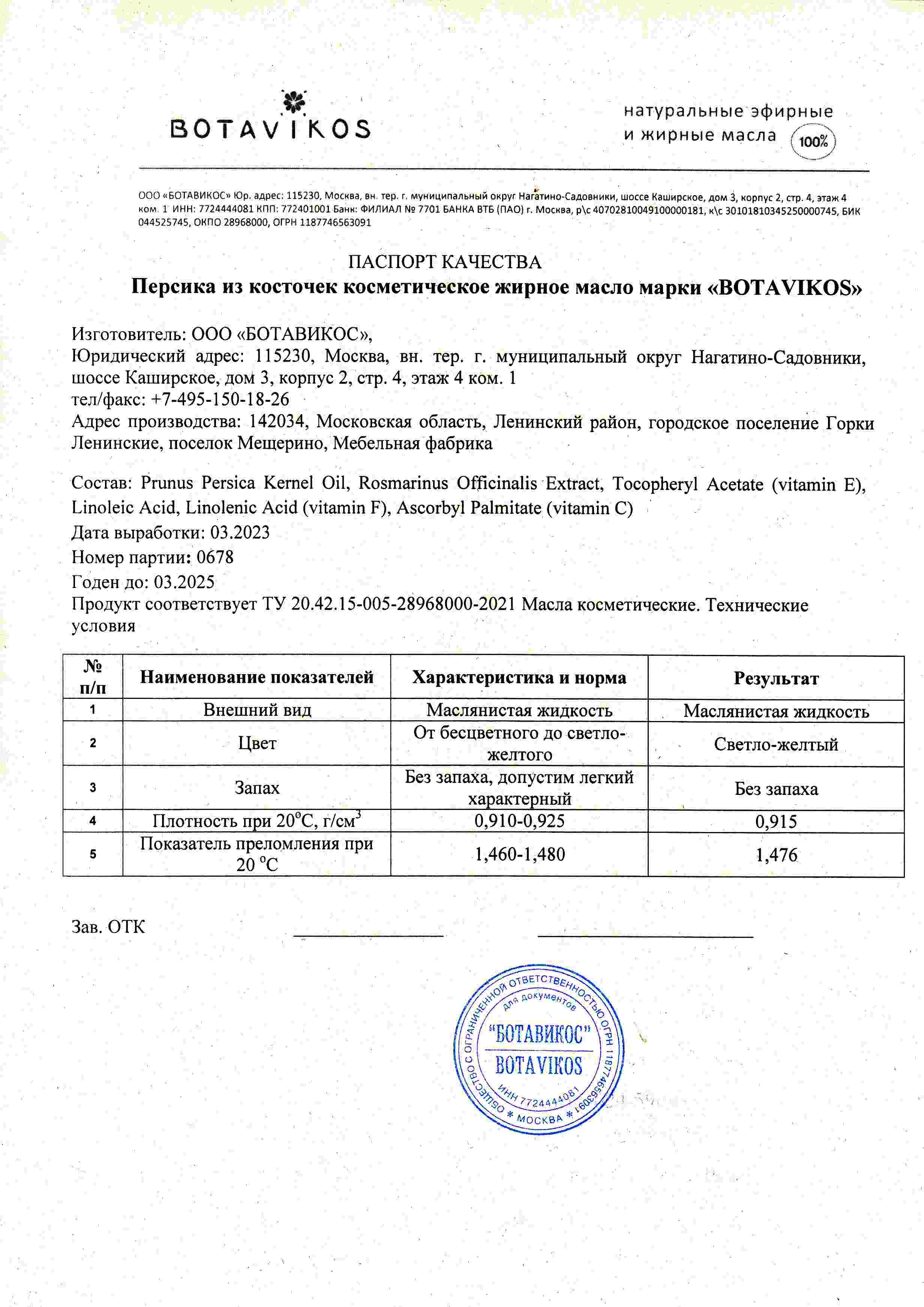 Паспорт №032023
